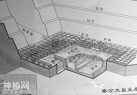 一块怪田地从不长庄稼，专家断定下面有古墓，发掘后认定是中国最大古墓-5.jpg
