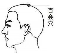 人体6个部位最不扛冻，老病根儿都是这样埋下的-5.jpg