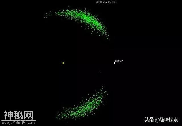 花了整整70万年， 太阳系最大星球才从很远地方迁移到目前位置-3.jpg