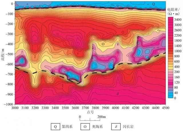 地质找矿新方向，覆盖区找矿有较大发展前景！-5.jpg