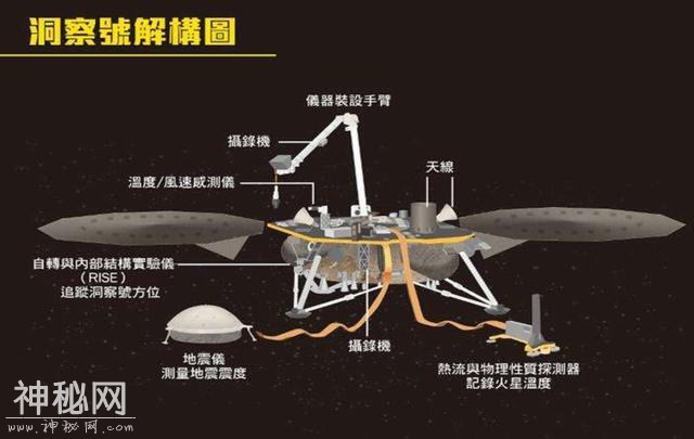 火星最终会成为遍地绿洲的地球姊妹星球吗？-3.jpg