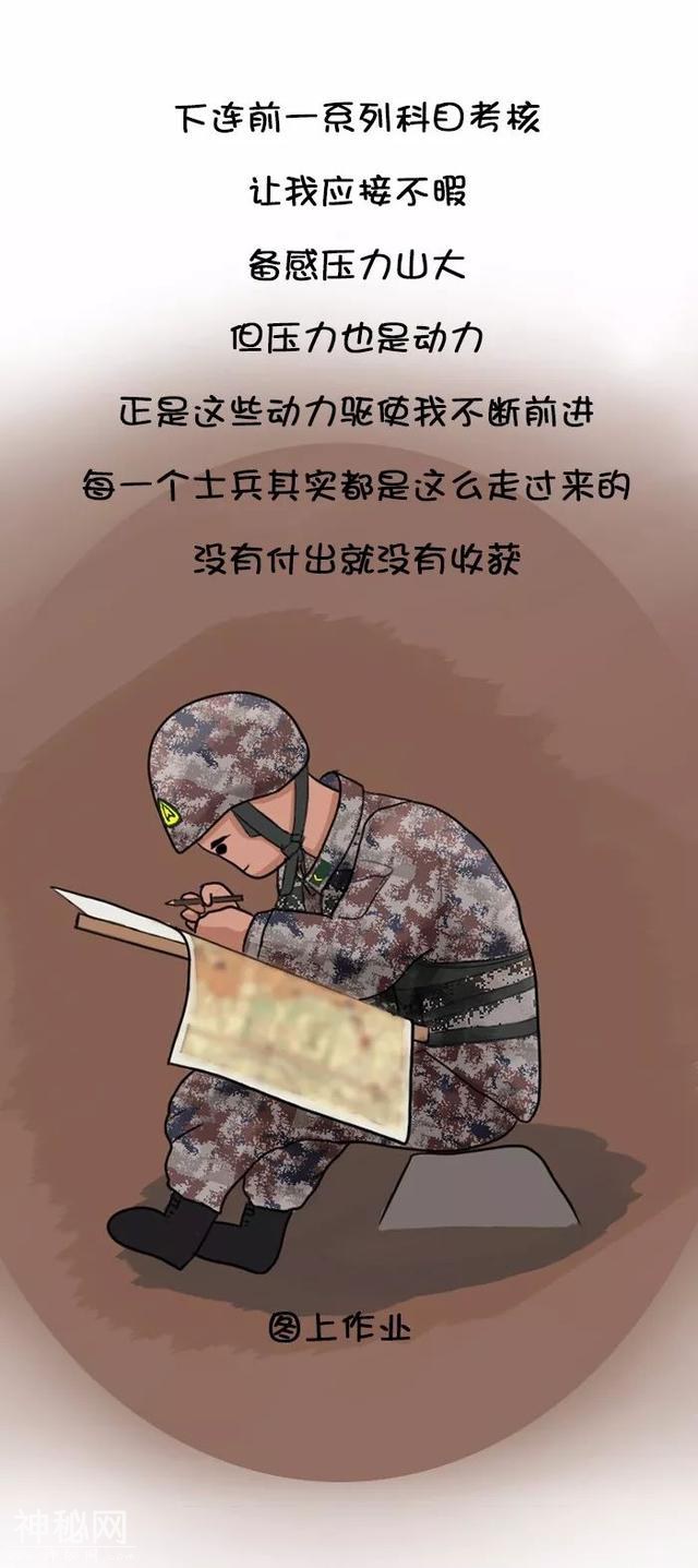 新兵故事丨“00后”新兵的蜕变之旅-9.jpg