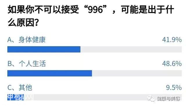 马云推崇的996鸡汤卖不动了？放松加班身体的呼吸法！-15.jpg