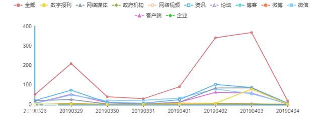 食品舆情：保健食品规范升级 保健功能迎来调整-1.jpg