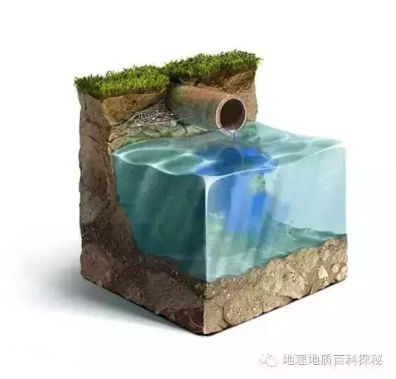 人才啊！地质3D模型图，绝对震撼！-11.jpg