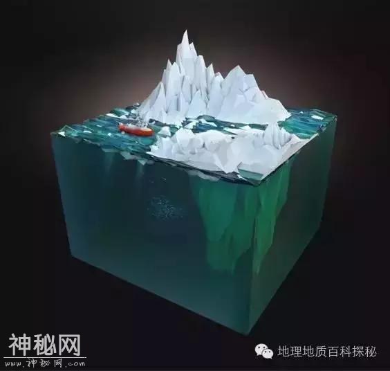 人才啊！地质3D模型图，绝对震撼！-7.jpg