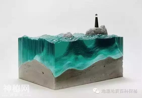 人才啊！地质3D模型图，绝对震撼！-10.jpg