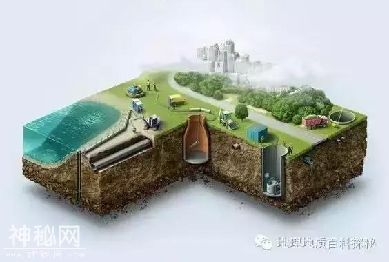 人才啊！地质3D模型图，绝对震撼！-8.jpg