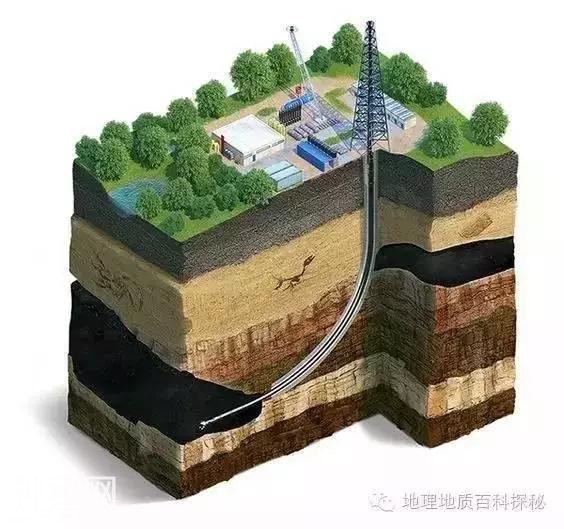 人才啊！地质3D模型图，绝对震撼！-15.jpg