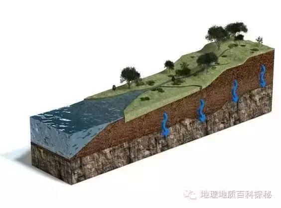 人才啊！地质3D模型图，绝对震撼！-16.jpg