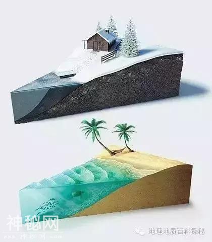 人才啊！地质3D模型图，绝对震撼！-13.jpg