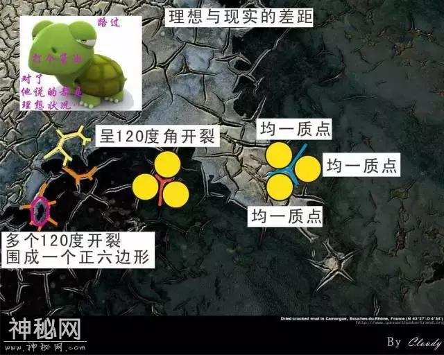 都说了，别和搞地质的一起出去旅游！-12.jpg