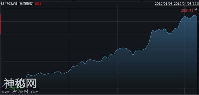 适当饮酒有利身体健康？50万中国人10年追踪数据公布，颠覆认知！-2.jpg