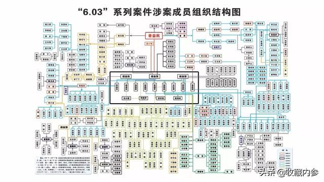 打击文物犯罪，岂有“法不责众”？！-15.jpg