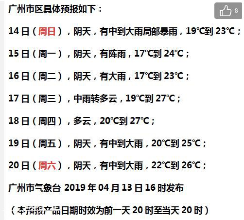 雨后小心地质灾害！广州这14个街道有地质灾害隐患-4.jpg