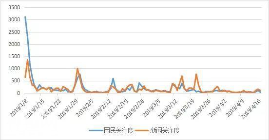 “保健”市场百日行动接近尾声，成绩单令人咋舌！-8.jpg