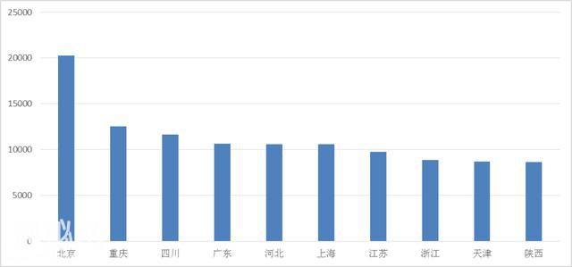 “保健”市场百日行动接近尾声，成绩单令人咋舌！-4.jpg