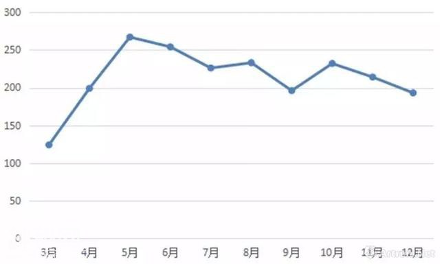 2018文物违法举报，这三个省最多！-4.jpg