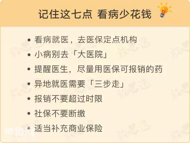 为什么别人社保报销比你多？因为做对了这7件事-5.jpg