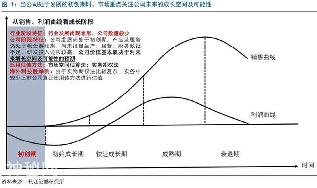 科技股大行情迫在眉睫？-4.jpg