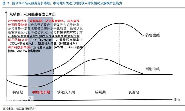 科技股大行情迫在眉睫？-5.jpg