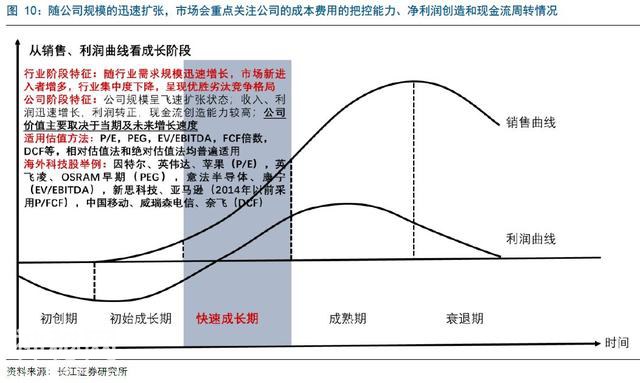 科技股大行情迫在眉睫？-6.jpg