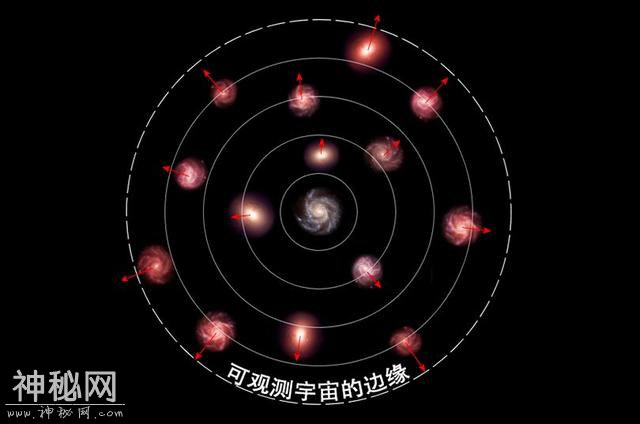 宇宙如何从虚无中诞生？-4.jpg