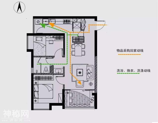 为什么日本人开门就是厨房，除了收纳，他们对房屋动线也有要求-10.jpg