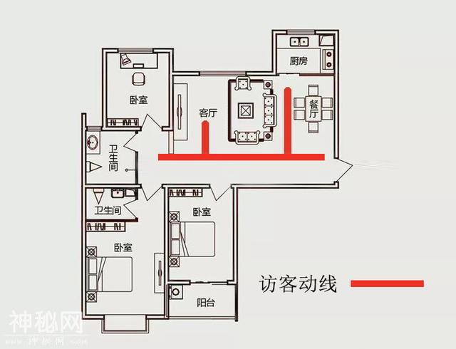 为什么日本人开门就是厨房，除了收纳，他们对房屋动线也有要求-17.jpg