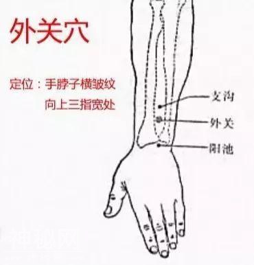 注意！头痛是身体在示警！头顶痛、偏头疼、前额痛怎么解决？-3.jpg