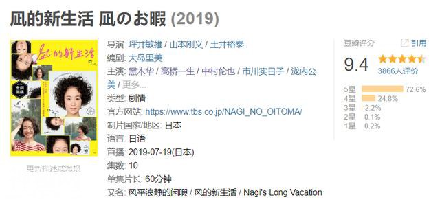 9.4分的本季最佳！社畜的N种绝症，总有一种你能对号入座……-2.jpg