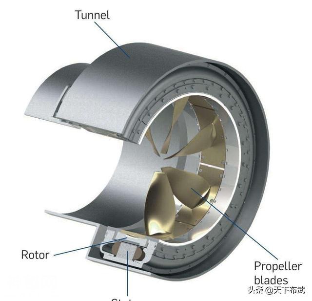 能让核潜艇低于海洋背景噪音，无轴泵推究竟是怎样的黑科技？-6.jpg