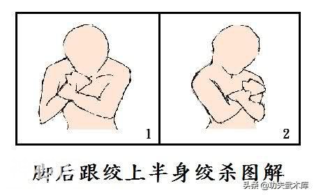 MMA综合格斗技术：脚腕关节技，UFC顶级选手的必杀绝技-5.jpg