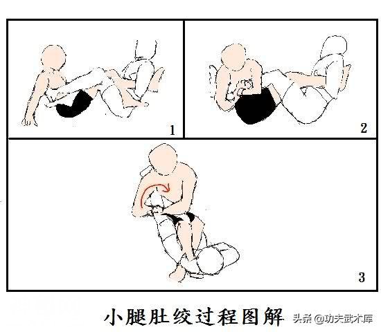 MMA综合格斗技术：脚腕关节技，UFC顶级选手的必杀绝技-15.jpg