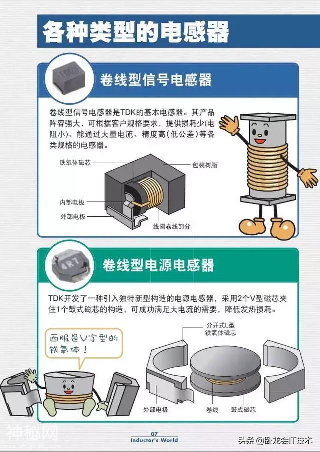 你真的懂电感怎么用吗？看这几个漫画自愧不如，关于电感这篇全了-13.jpg