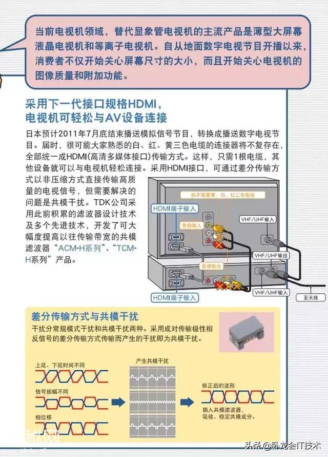 你真的懂电感怎么用吗？看这几个漫画自愧不如，关于电感这篇全了-21.jpg