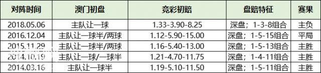 轻松中高赔！玩的就是综合实力—学会诡异盘赔捕捉队的“大冷”-12.jpg