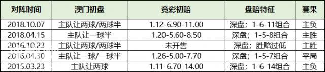 轻松中高赔！玩的就是综合实力—学会诡异盘赔捕捉队的“大冷”-22.jpg