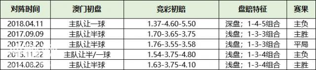 轻松中高赔！玩的就是综合实力—学会诡异盘赔捕捉队的“大冷”-24.jpg