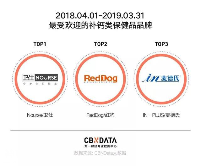 宠物保健自由，年轻人最后的任性-14.jpg