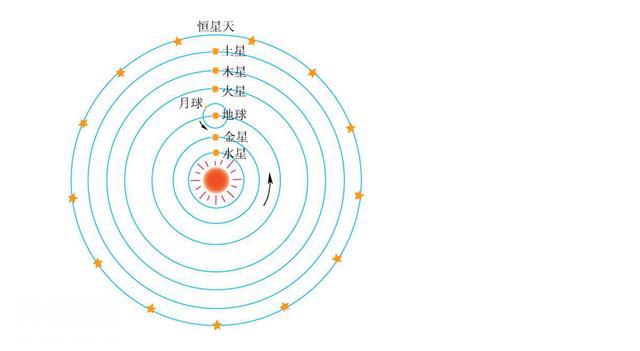 外星人存在吗？当然，而且硅基生命的可能性很大-2.jpg