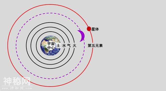 外星人存在吗？当然，而且硅基生命的可能性很大-1.jpg