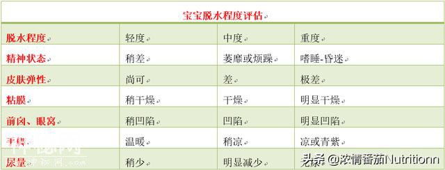 “诺如病毒”再度袭来，如何避免宝宝中招？家长必学的预防技巧-13.jpg