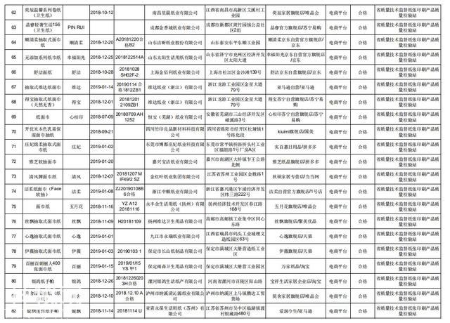 央视曝光：这些牌子的纸巾细菌超标13倍-15.jpg