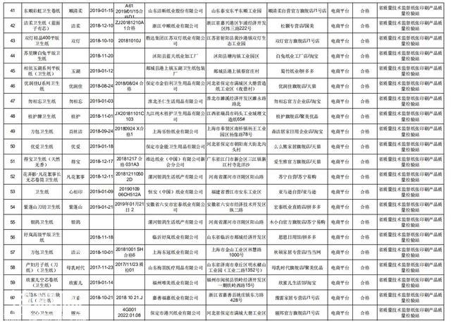 央视曝光：这些牌子的纸巾细菌超标13倍-14.jpg