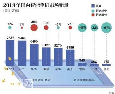 别了李楠：三剑客解甲归田，魅族未来究竟在哪？-17.jpg