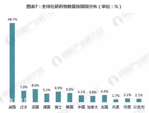 美国2019年癌症报告，看完出了一身冷汗……-4.jpg