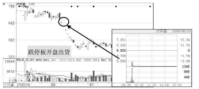 “60分钟”绝技助你快步斩获主升浪，获利不断，你学会了吗？-8.jpg