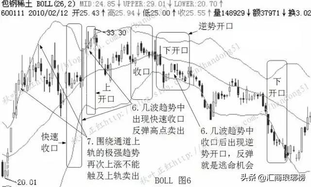 交易奇人从负债500万得忧郁症，到顿悟浴火重生重赚2个亿-6.jpg