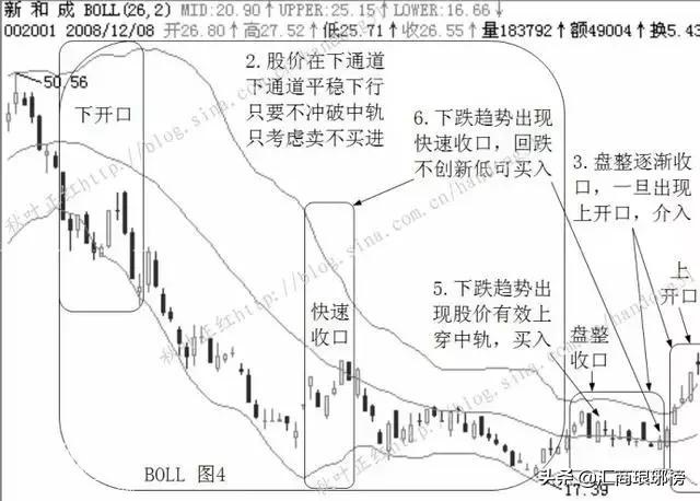 交易奇人从负债500万得忧郁症，到顿悟浴火重生重赚2个亿-4.jpg